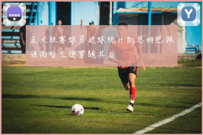五大联赛球员进球统计凯恩姆巴佩领衔哈兰德紧随其后